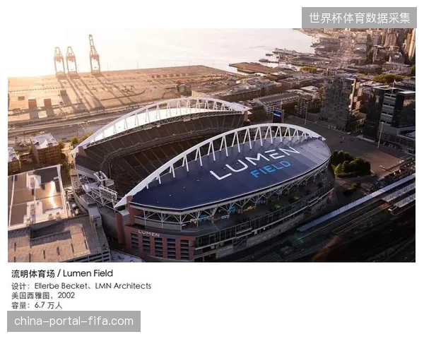 卡塔尔世界杯公共信号传输方案对2026美加墨赛事的链路兼容性启示